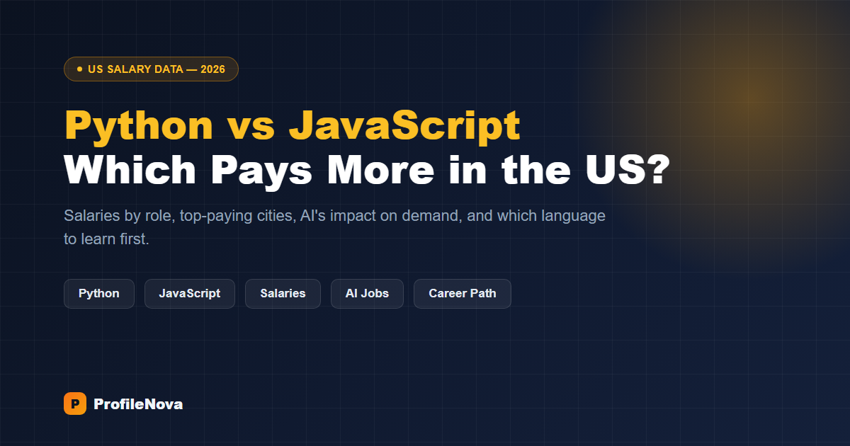Python vs JavaScript US salary comparison 2026 — which pays more for developers
