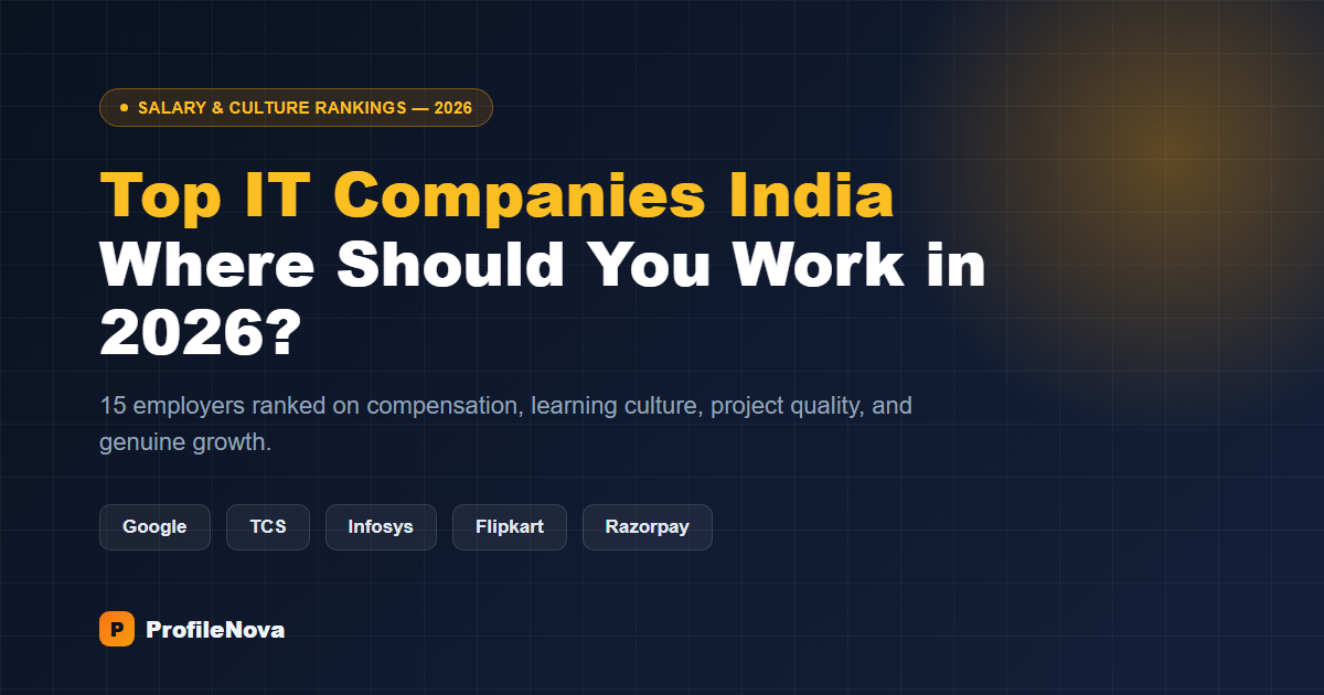 Top IT companies India 2026 — best salary and culture rankings for tech professionals